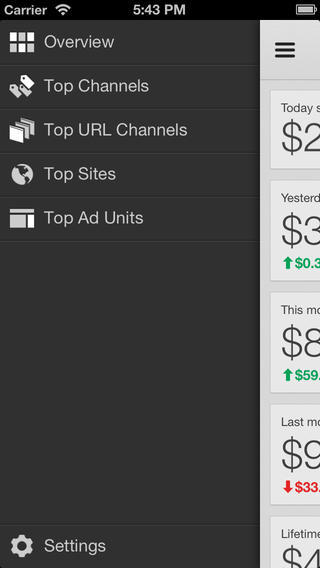 Les 5 meilleures applications AdSense pour iPhone et iPad