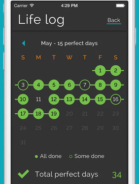 7 applications de suivi de streak pour iPhone et iPad