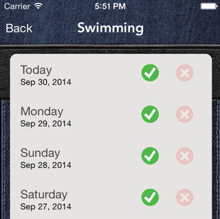 7 applications de suivi de streak pour iPhone et iPad