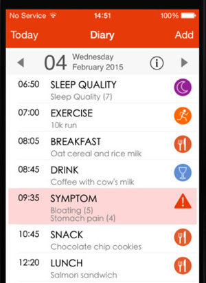 4 applications iPhone pour suivre les symptômes liés à l’alimentation