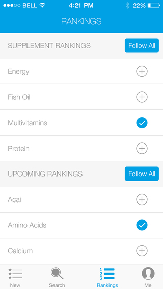 5 applications de nutrition pour iPhone et iPad