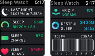 5 applications de sommeil pour Apple Watch