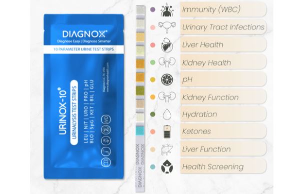 5 kits de test d’urine compatibles iPhone pour le régime cétogène et la santé