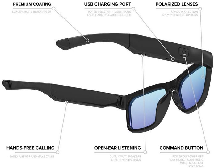7 lunettes intelligentes Bluetooth incontournables