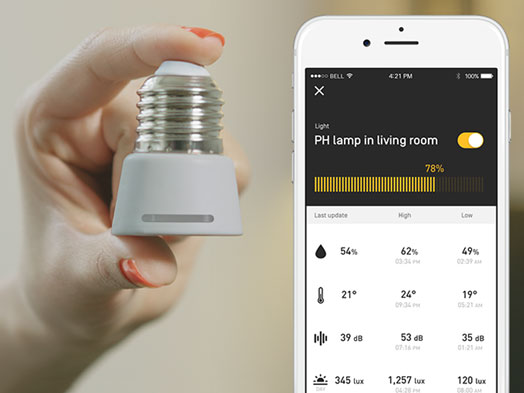 Adaptateur d’Ampoule Intelligente Anyware pour l’Automatisation et la Sécurité de la Maison
