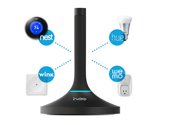 Automatisation vocale pour votre maison intelligente