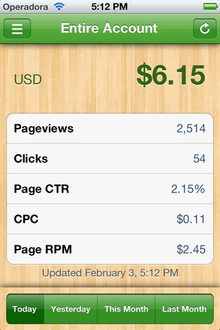 Les 5 meilleures applications AdSense pour iPhone et iPad