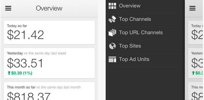 Les 5 meilleures applications AdSense pour iPhone et iPad