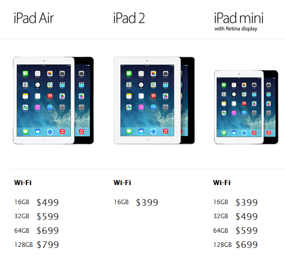 ipad mini