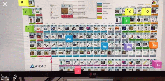 Tableau périodique d’éléments en réalité augmentée pour iPhone : 5 kits