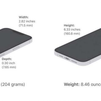 Le boîtier de mon iPhone 12 Pro sera-t-il compatible avec l’iPhone 13 Pro ?