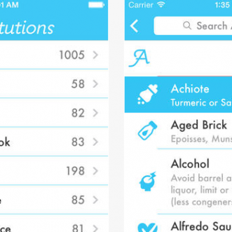 7 applications iOS pour des substituts alimentaires