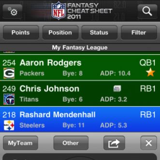 5 applications iPhone incroyables pour le football fantastique