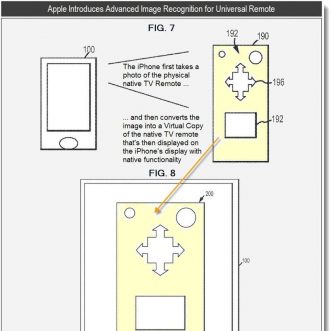 Télécommande universelle, gadgets en verre