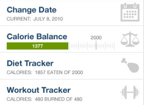 Des applications de régime alimentaire utiles pour iPhone