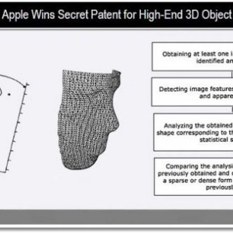 Une brevet d&rsquo;Apple sur la reconnaissance d&rsquo;objets 3D a été découvert