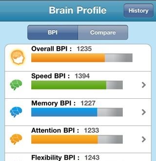 7 entraîneurs cérébraux pour iPhone pour aiguiser votre esprit