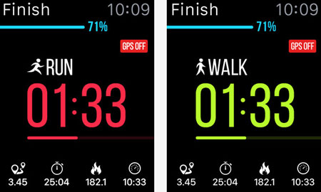 6 applications de coaching pour la perte de poids compatibles Apple Watch, iPhone et iPad