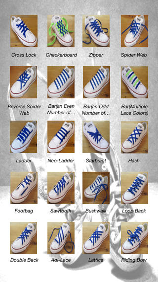 Apprendre à nouer ses chaussures : 3 applications