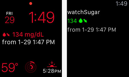 5 applications de diabète compatibles Apple Watch