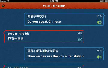 8 applications de traduction vocale convenables pour iPhone et iPad