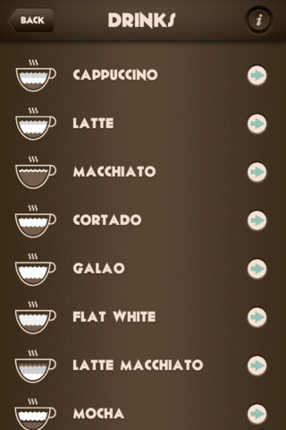 11 applications de café incroyables pour iPhone