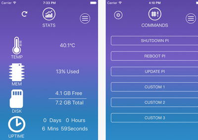 4 applications iOS pour les fans de Raspberry Pi