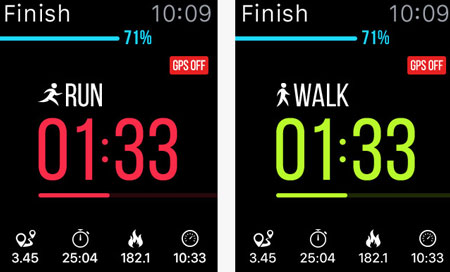 10 applications Apple Watch essentielles pour les coureurs