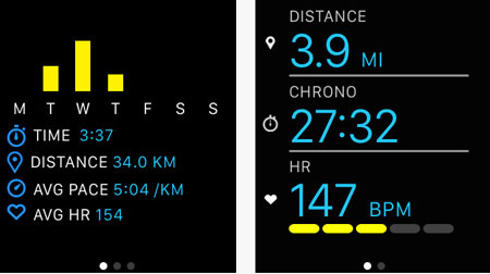 10 applications Apple Watch essentielles pour les coureurs