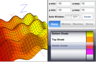 Les 10 meilleures applications de graphique pour iPhone