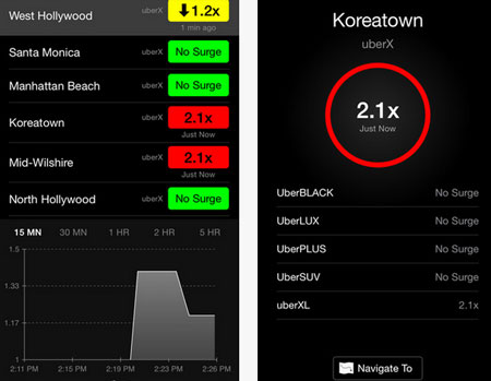 5 applications iPhone et iPad pour Uber