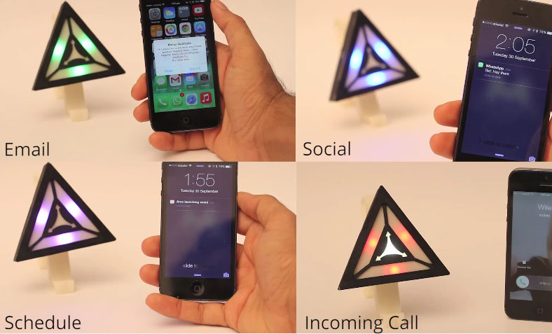 7 Gadgets sympas pour rester informé des notifications de votre smartphone