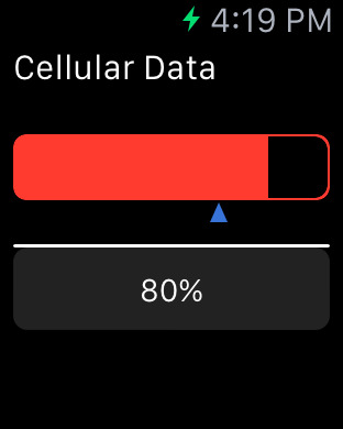 Comment suivre votre consommation de données mobile sur Apple Watch : 3 applications