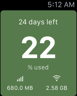 Comment suivre votre consommation de données mobile sur Apple Watch : 3 applications