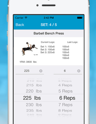 8 applications de suivi de gym pour iPhone et iPad