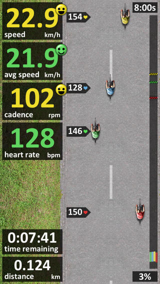 5 applications incroyables pour le cyclisme en intérieur
