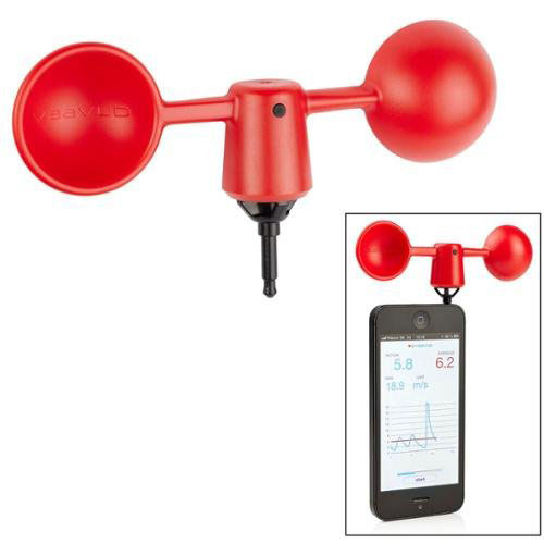 4 anémomètres intelligents pour smartphones