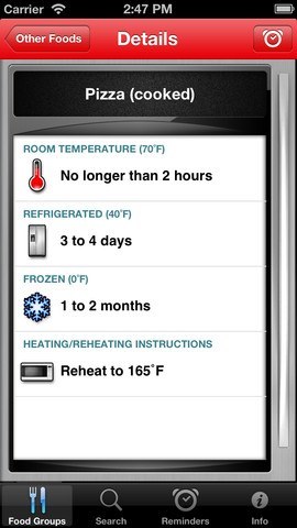 4 applications iPhone pour les restes de nourriture afin d’en sauver