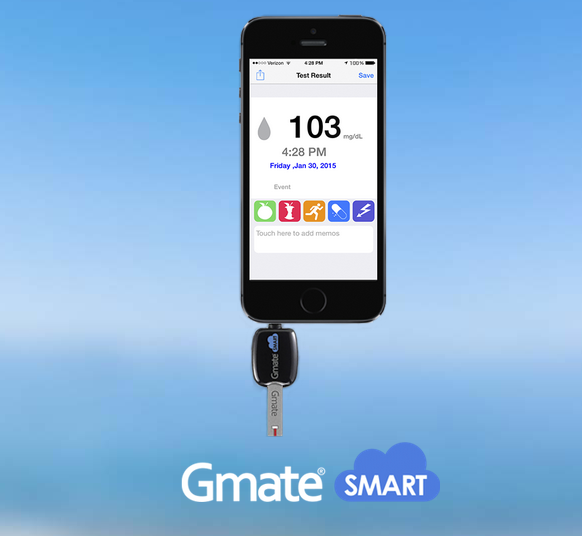 6 accessoires compatibles iOS pour les diabétiques
