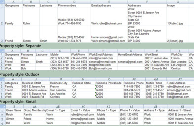 Applications de sauvegarde des contacts pour iOS