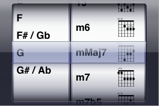 Les 10 meilleures applications de guitare pour iPhone