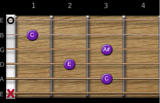 Les 10 meilleures applications de guitare pour iPhone