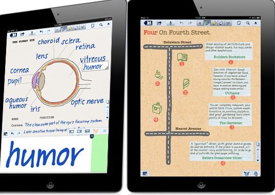 Comment annoter des documents PDF sur iPad