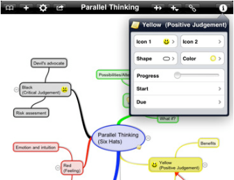 Les meilleures applications professionnelles pour iPad – Applications iPad pour les entreprises