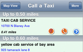 Les meilleures applications iPhone pour les voyages et les déplacements