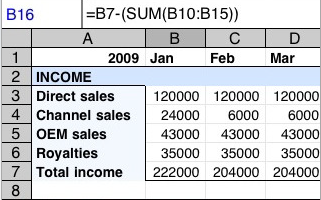 7 applications de tableur sympas pour iPhone