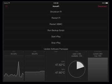 4 applications iOS pour les fans de Raspberry Pi
