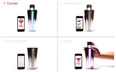 5 Shakers et Outils Intelligents pour Préparer des Cocktails avec Facilité