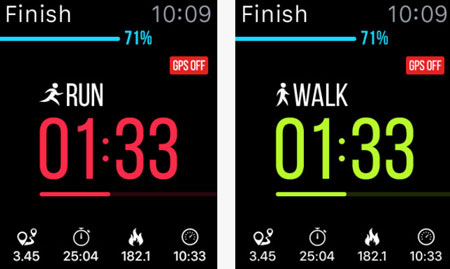 5 applications Apple Watch idéales pour les entraînements HIIT