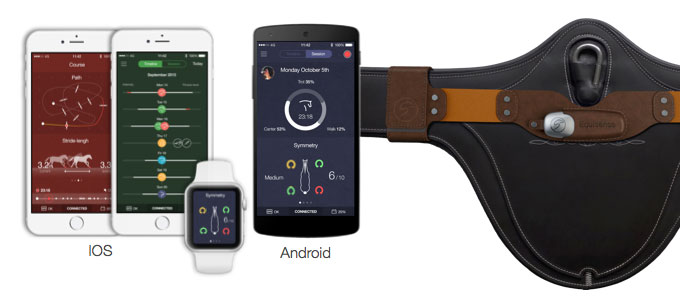 5 applications intelligentes de suivi pour chevaux